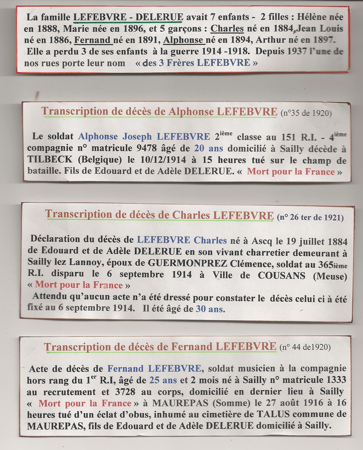 Galerie 3 Frères Lefebvre MUSEE VIRTUEL DE SAILLY LEZ LANNOY