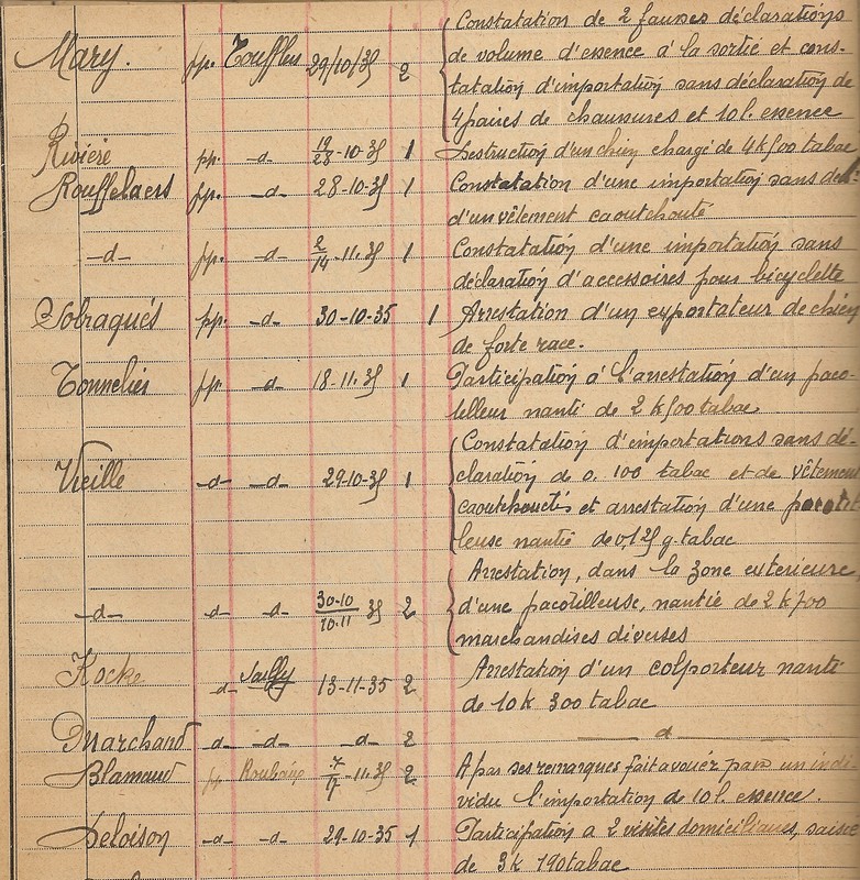 45 Extrait du Registre des Récompenses (novembre 1935).jpg